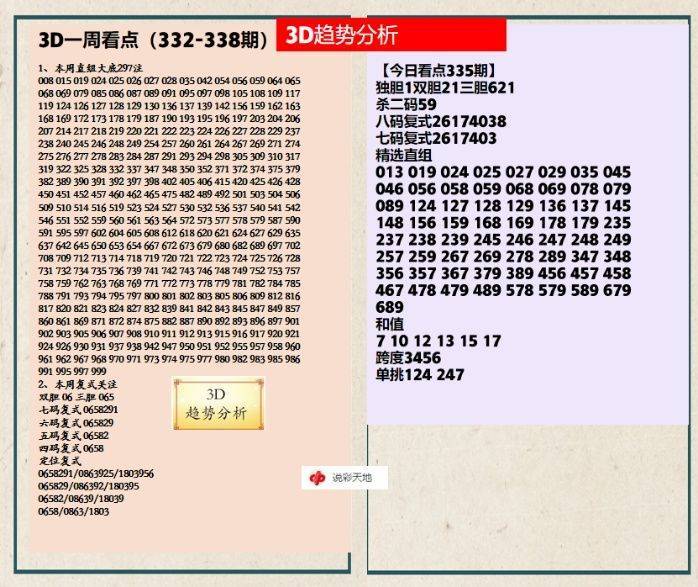 张克永3D预测内容整理与资料大全汇总