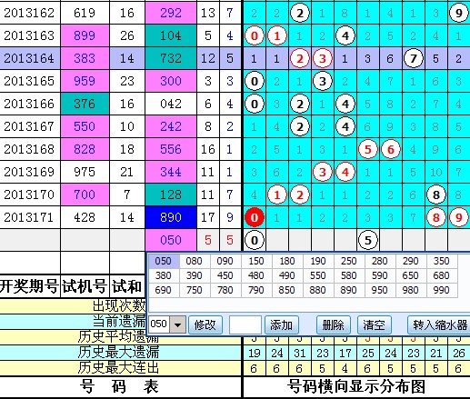 海滨3D预测彩吧专题大全