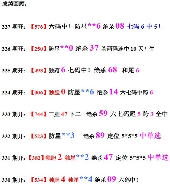福彩3D新一期张克永精选三码及独胆点评出炉
