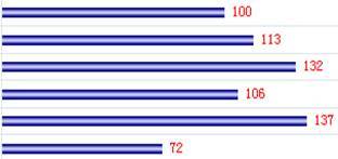 张克永过滤大底技术研究，揭秘3D组六包星与和值指南的奥秘